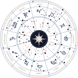 astrology-circle-orance-dots